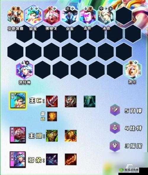 云顶之弈宗师决斗阵容攻略