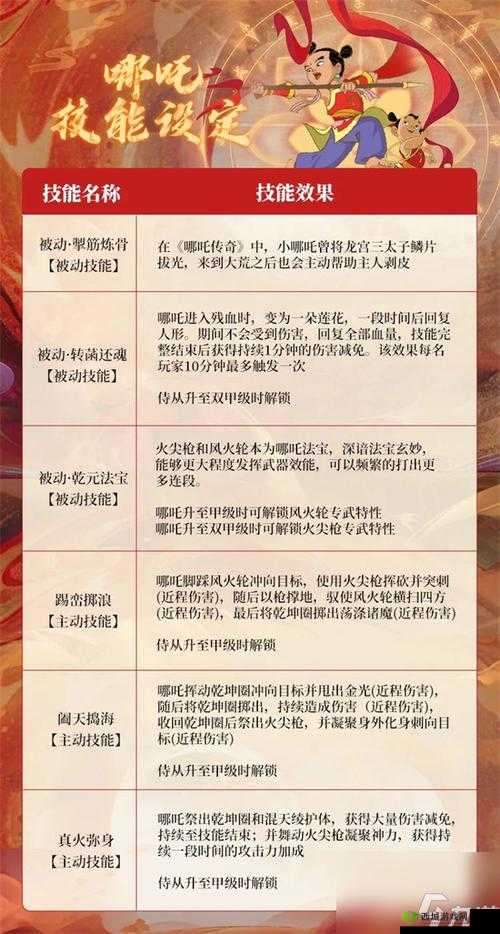 妄想山海阿星招募方法介绍