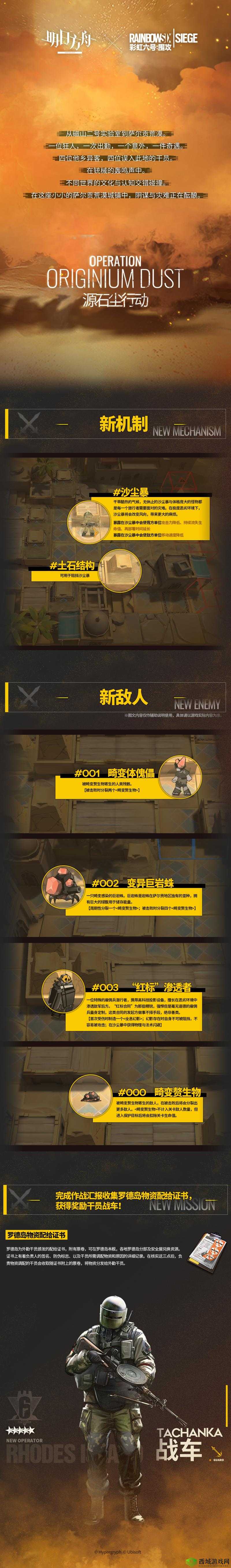 明日方舟源石尘行动玩法攻略,资源管理的艺术