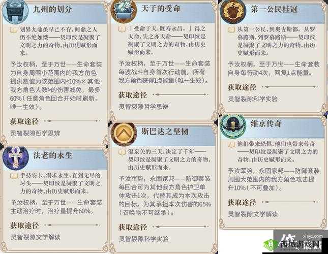 幻书启示录契印第六层攻略详解