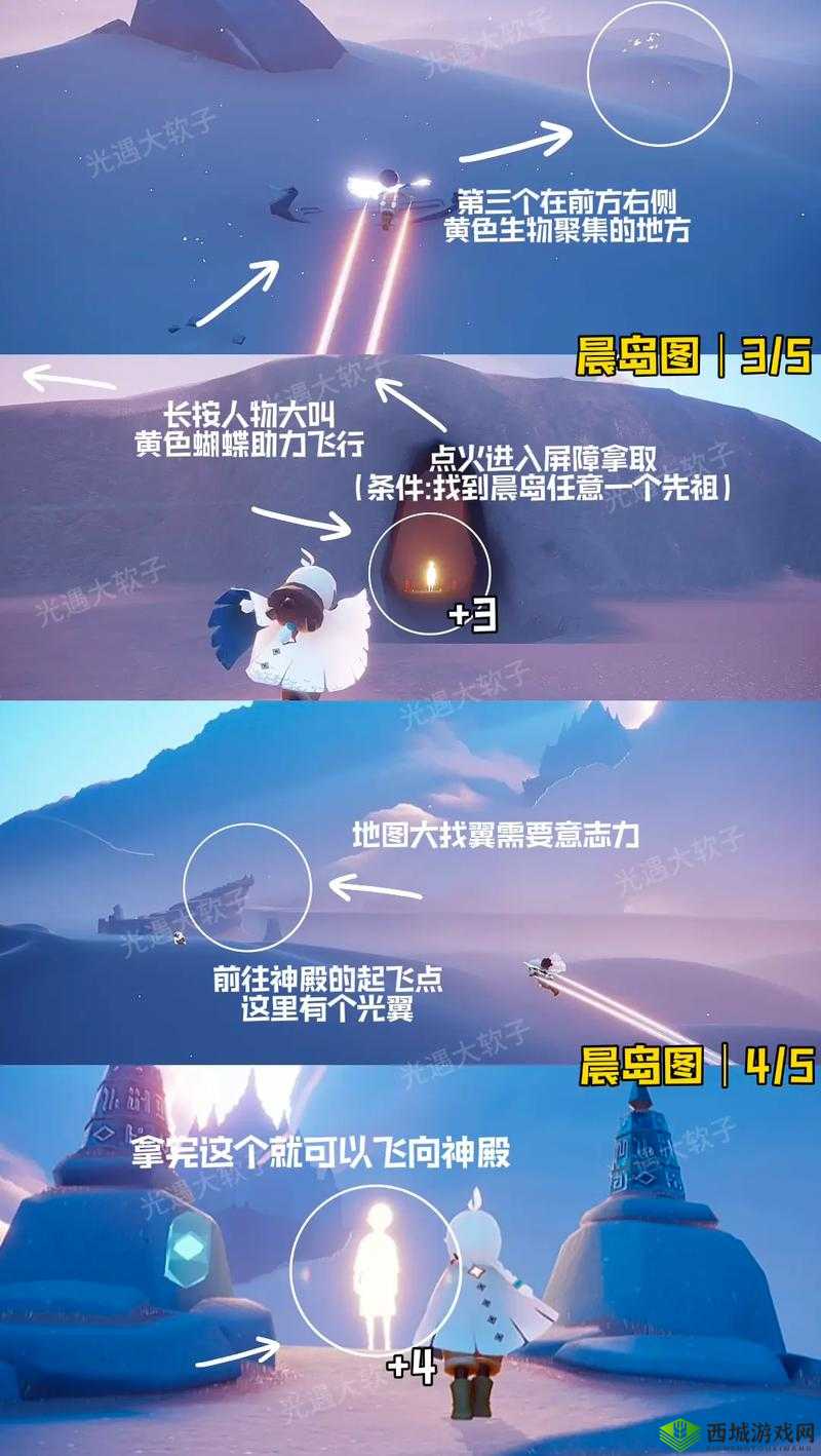 光遇雪隐峰小金人位置,资源管理、高效利用与避免浪费