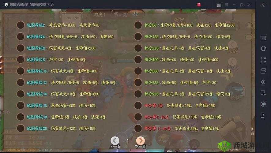 决战平安京天天小生存模式技能书介绍