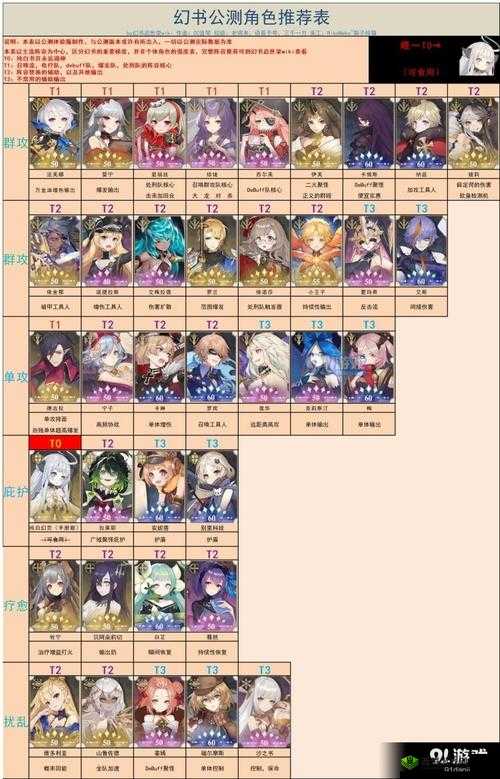 幻书启世录康熙字典PVP阵容搭配推荐