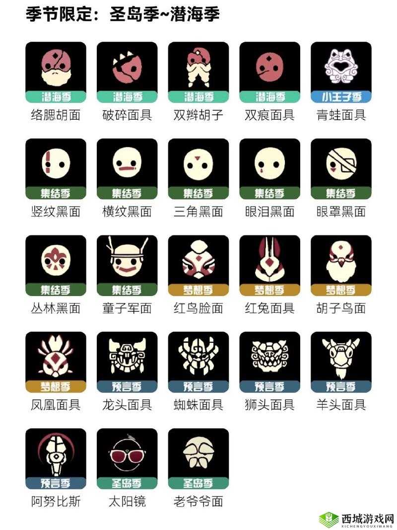 光遇梦想季面具汇总