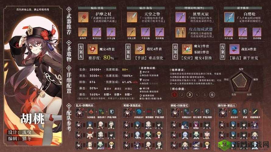 原神胡桃天赋突破材料需求及最速收集路线介绍