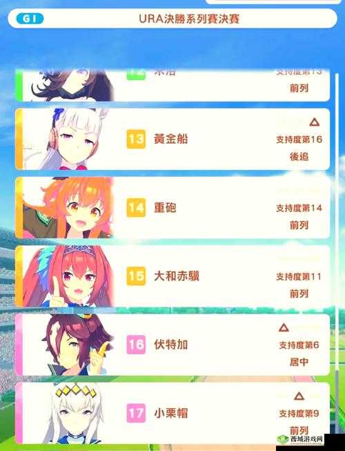 赛马娘手游深度解析与5张S卡同时触发达成方法