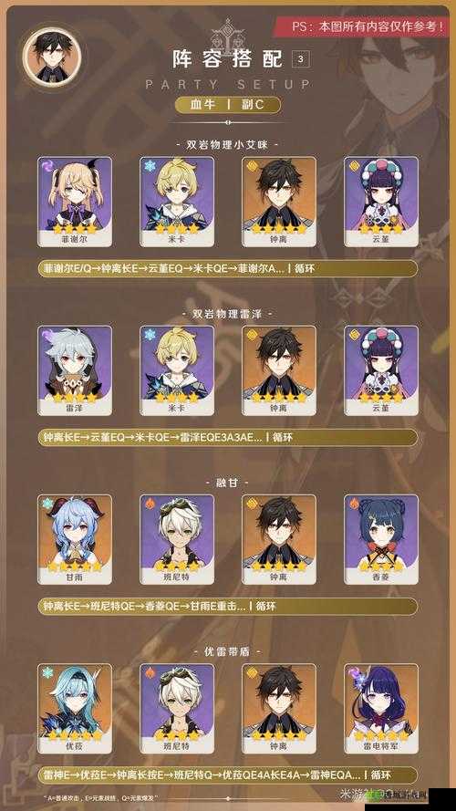 原神钟离阵容推荐