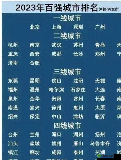 国产专区一线二线三线:深度剖析各线产品特色与优势