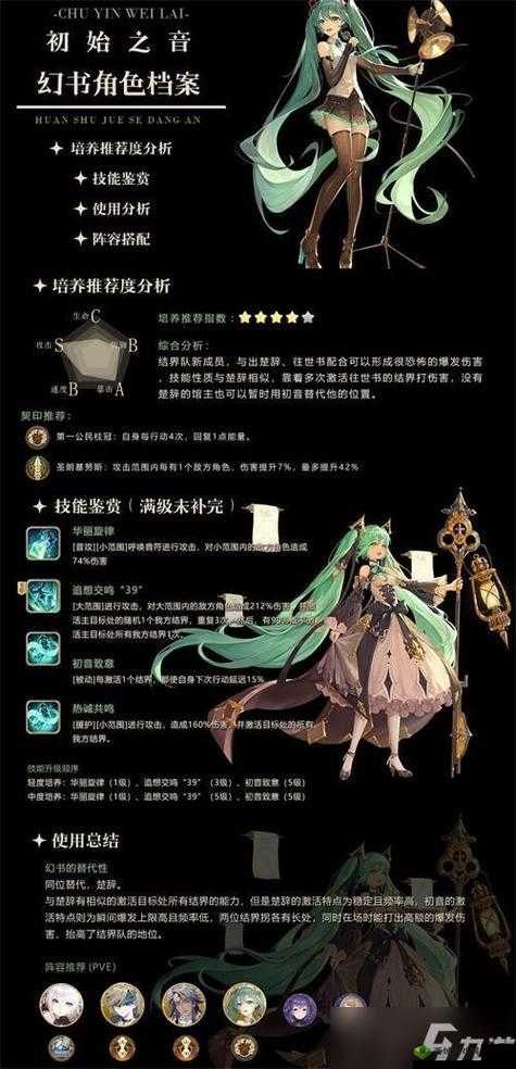 幻书启世录试炼十层打法深度解析