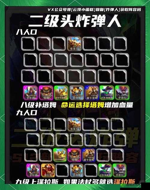 LOL无限火力炸弹人出装攻略