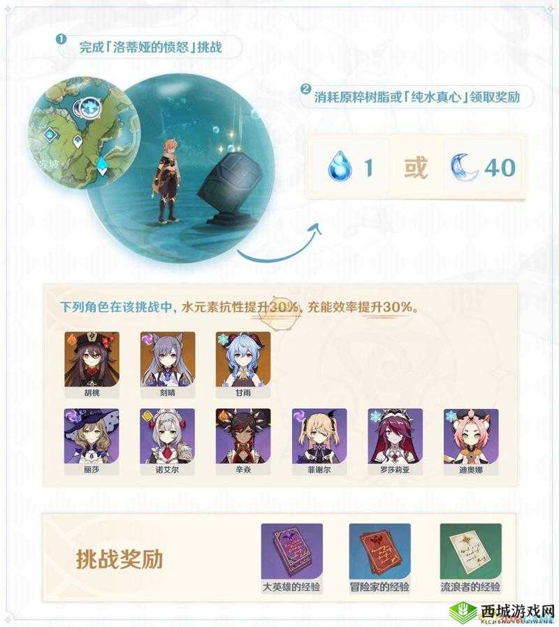 原神洛蒂娅的愤怒攻略,资源管理的艺术