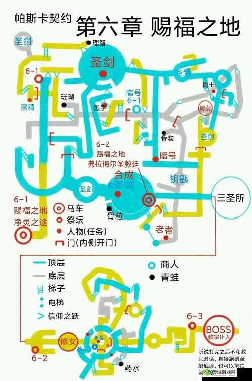 帕斯卡契约痴狂币获得攻略,资源管理的艺术