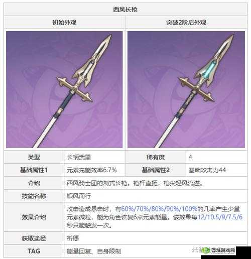 原神限定四星武器千岩长枪用法与属性深度介绍