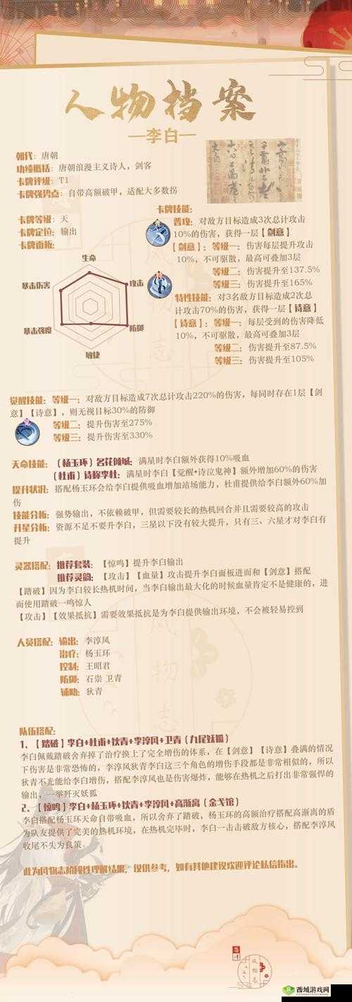 忘川风华录李白灵器搭配推荐,策略与资源管理