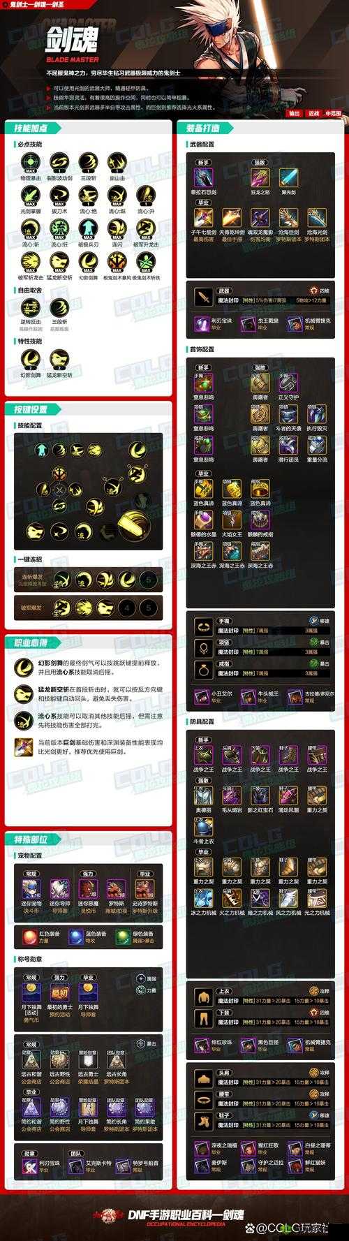 DNF手游罗特斯团本攻略