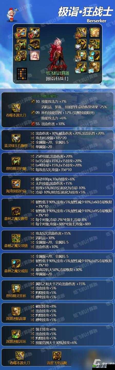 DNF手游红眼装备推荐全攻略