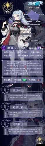 通感纪元角色K新皮肤君临介绍在资源管理中的重要性及高效利用策略