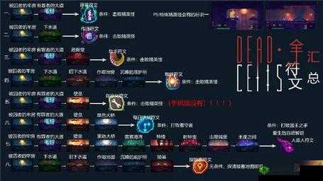 重生细胞符文获取方法及作用解析