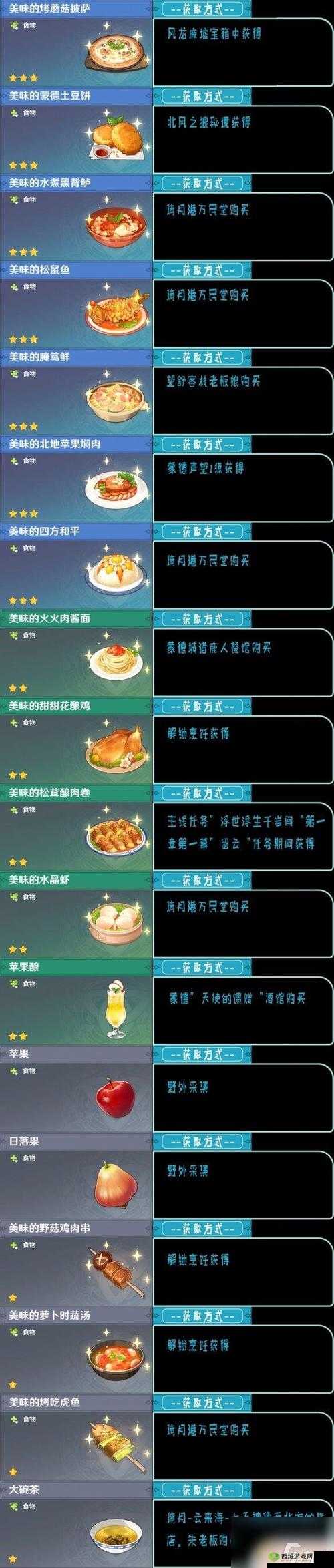 原神1.3素鲍鱼食谱获得方法介绍