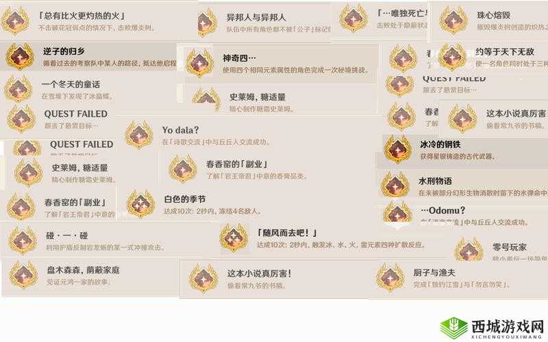 原神珠心熔毁成就完成方法在资源管理中的重要性及策略