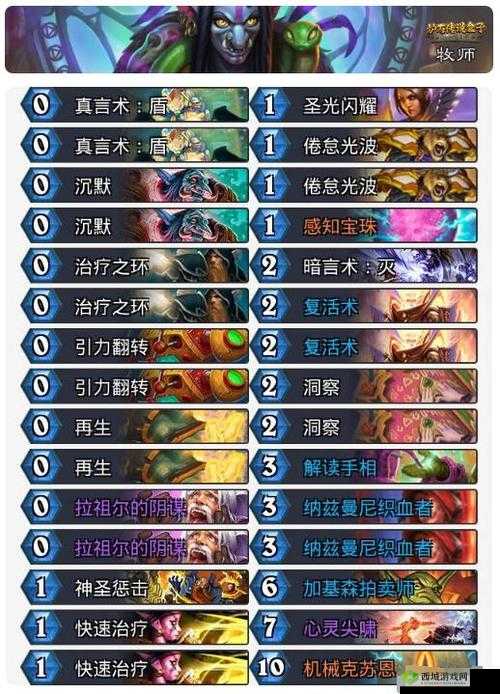 炉石传说暗月马戏团,标准树人法术德的奇幻之旅