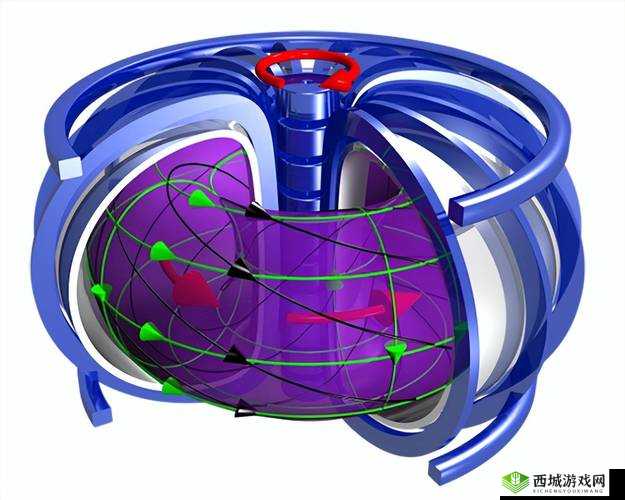 最强蜗牛托卡马克装置介绍