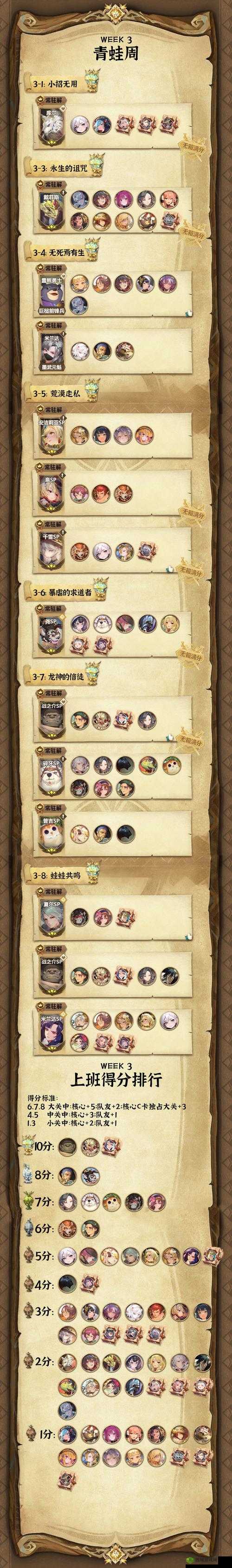 万象物语新角色扬波SP介绍，资源管理的艺术