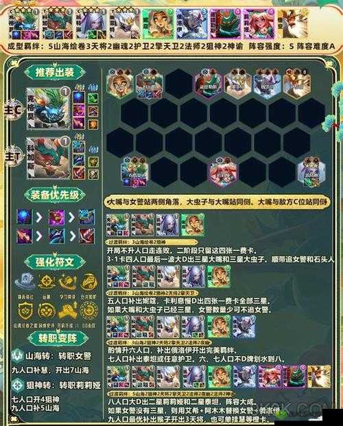 云顶之弈11.2山海重秘阵容攻略