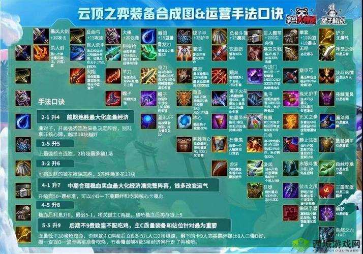 云顶之弈瑟提装备搭配攻略