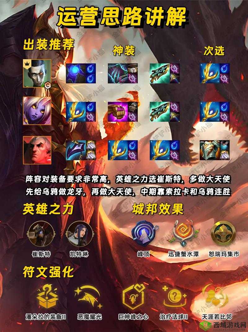 云顶之弈11.2版本乌鸦攻略,解锁高爆发输出的秘密