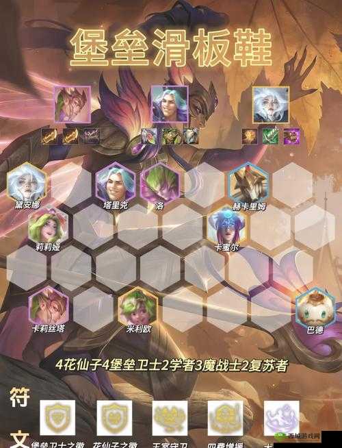 云顶之弈11.2版本复仇之矛攻略
