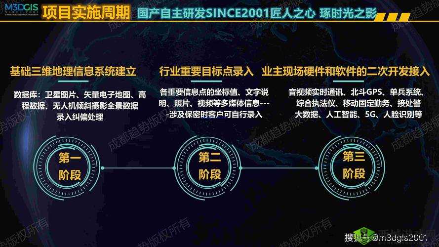 vr 成品网站源码:打造独特虚拟现实体验的关键所在