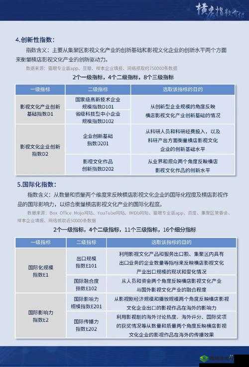 国产毛多水多做爰爽爽爽:探索中国影视产业的创新与发展之路