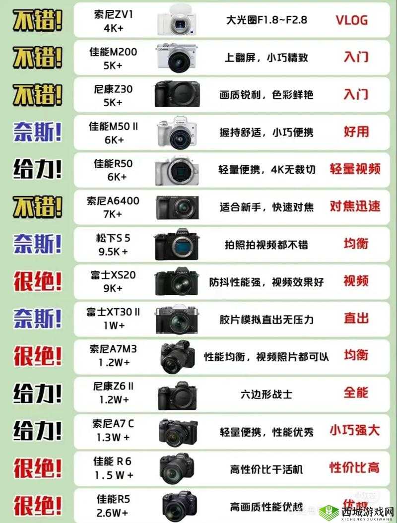 日本三线品牌与欧洲品牌对比:各有千秋的魅力呈现