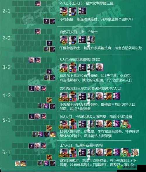 四叶草剧场小恶魔阵容组合攻略,资源管理的艺术