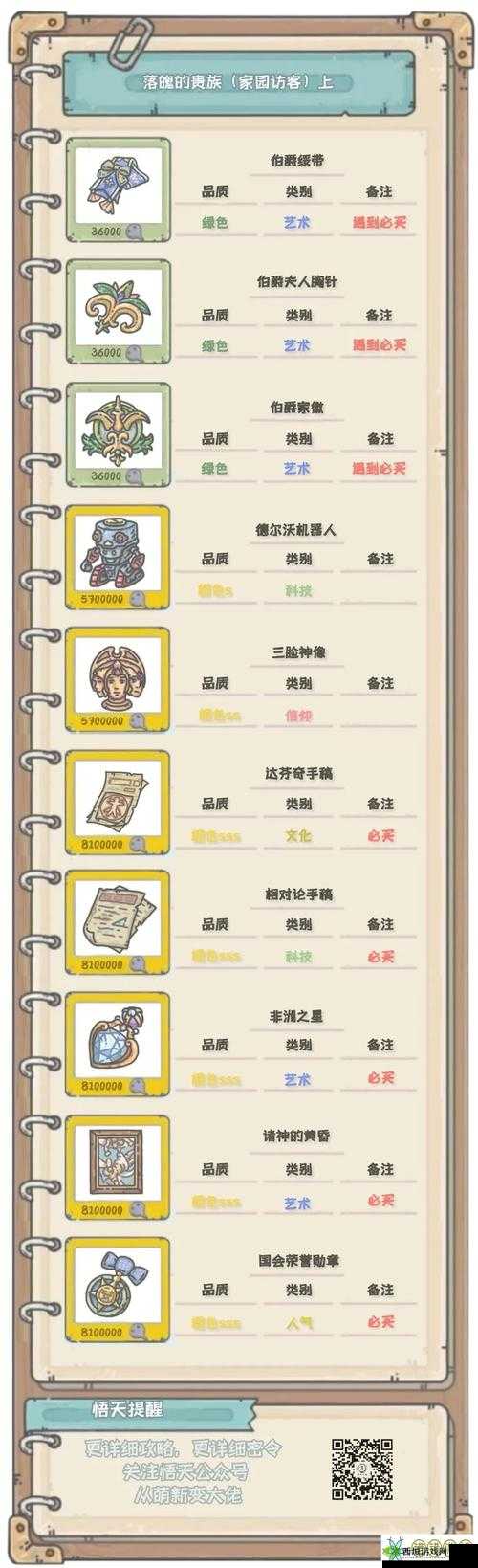 最强蜗牛俱乐部物种战争攻略