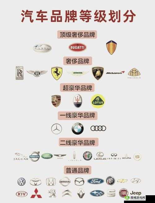 亚洲精品一线二线三线区别,你知道多少?