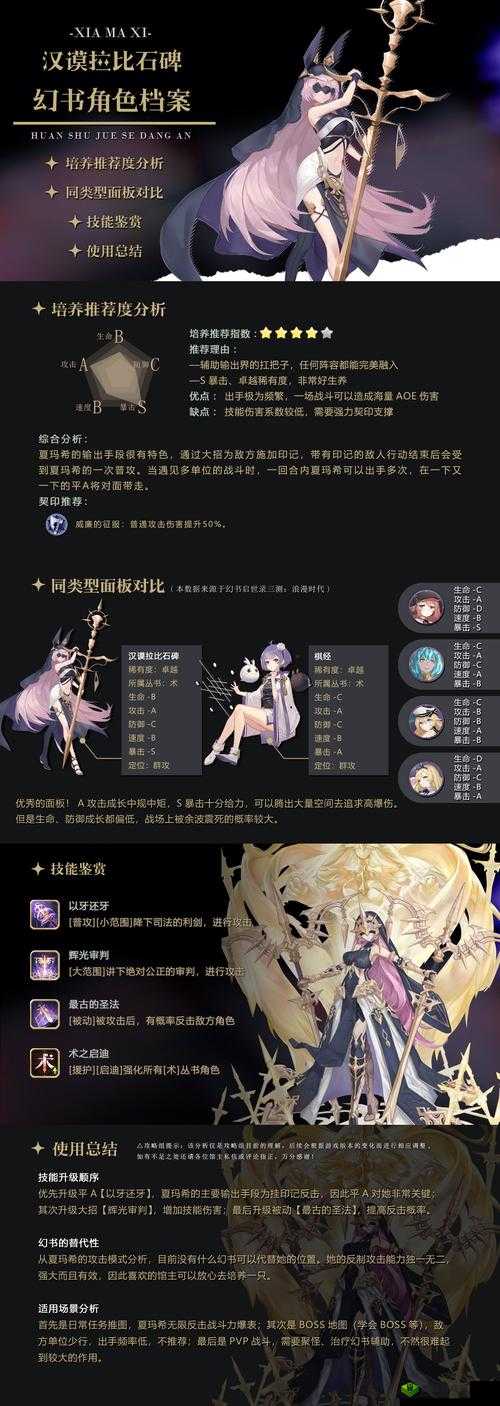 幻书启世录，增伤幻书深度解析与策略推荐