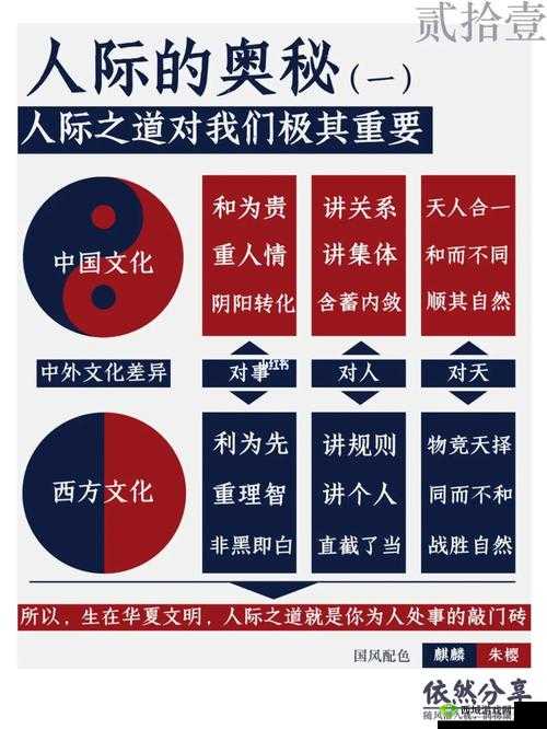 美国、欧洲、日本、中国文化差异大揭秘:解析文化多样性的奥秘