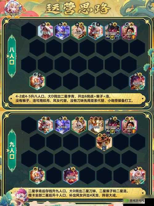 云顶之弈盲僧装备选择推荐,打造无敌战场掌控者