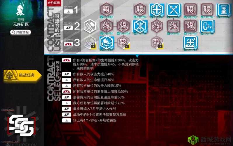 明日方舟危机合约赛季4铅封行动全面解析