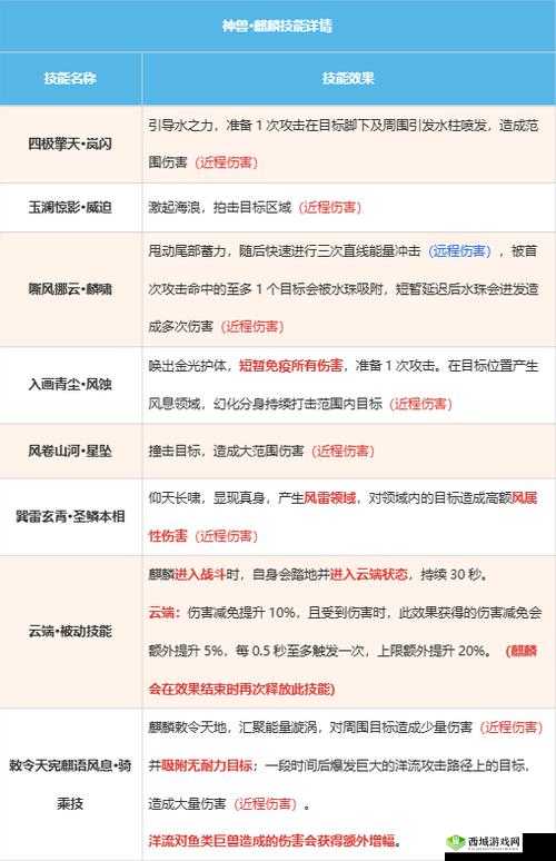 妄想山海入定工具介绍