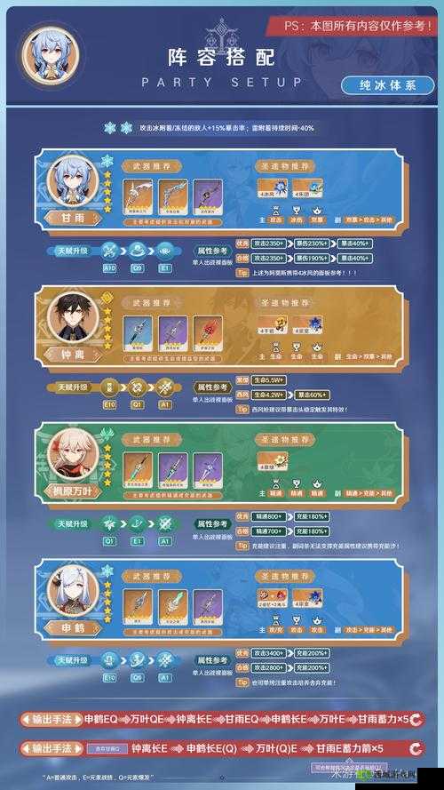 原神甘雨冰冻玩法阵容搭配全解析