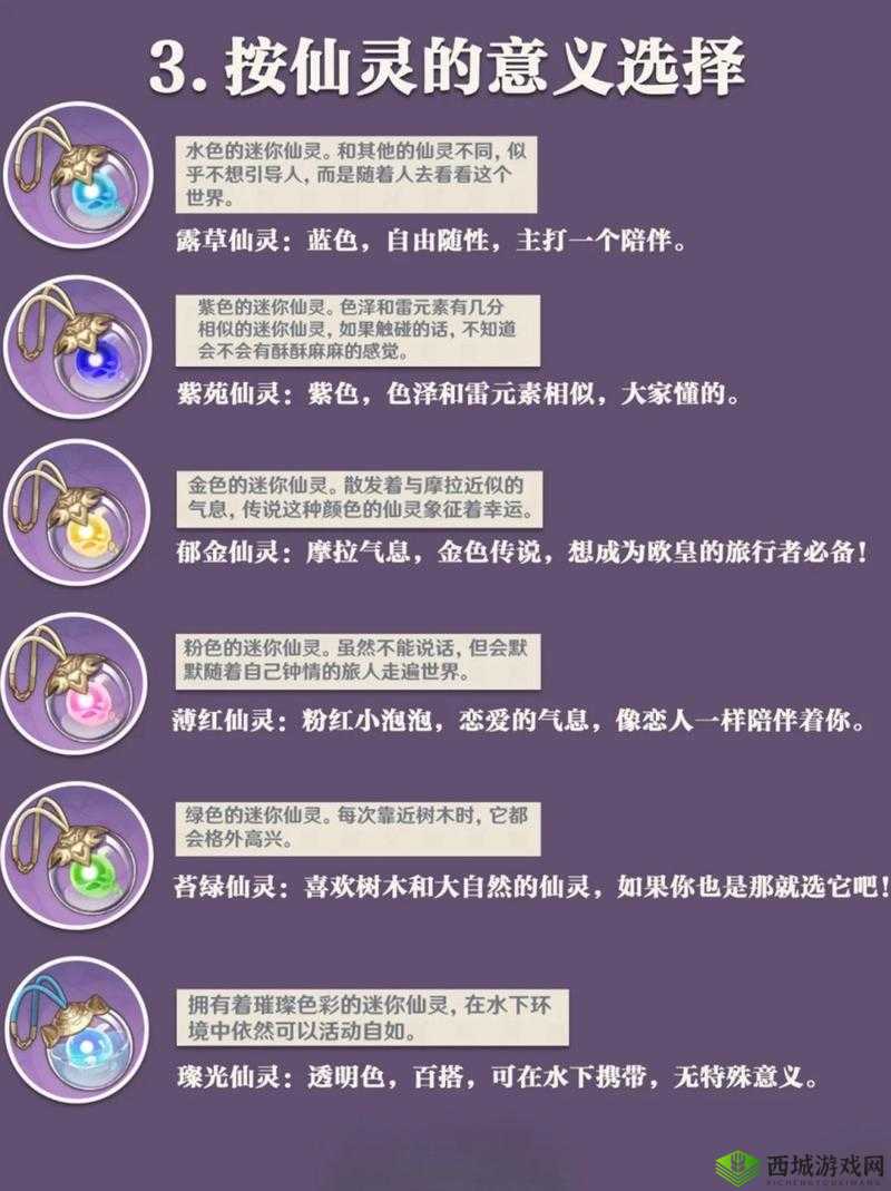 原神迷你仙灵玩家选择介绍,资源管理的艺术