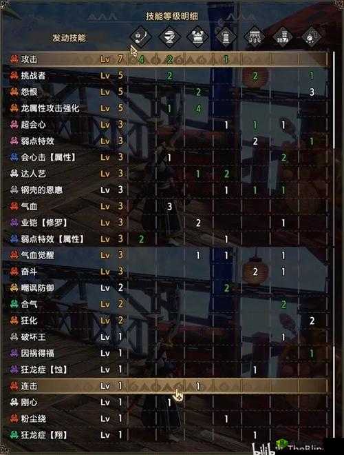 怪物猎人崛起,操龙系统的深度解析与实战应用