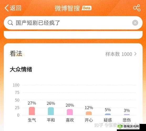 叫出来婉儿我喜欢听居然不是国产吐槽:这背后的原因令人深思
