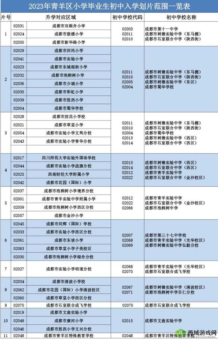 国产一区二区区别:内容与质量的差异