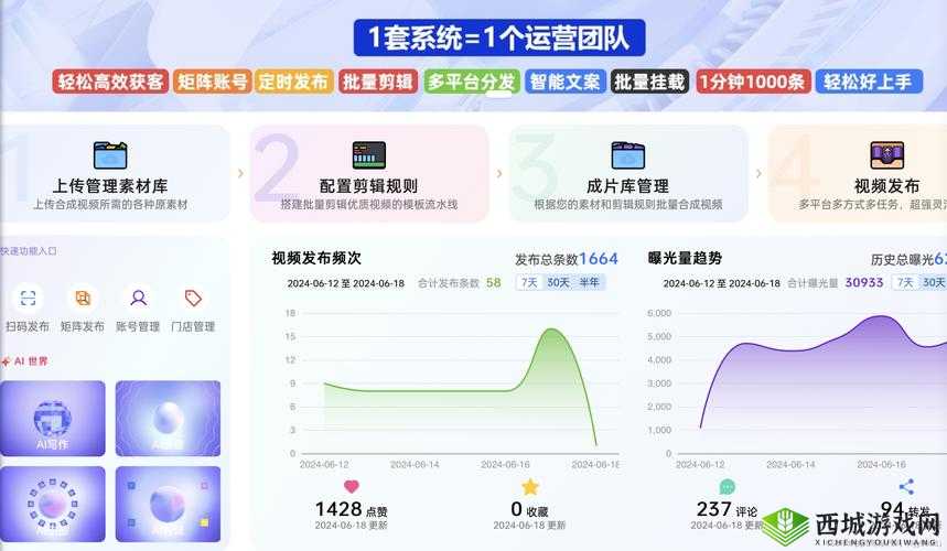 成品短视频 APP 源码当前市场价格是多少：探究其影响因素与趋势