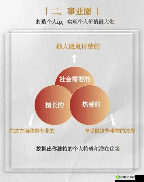 成品人精品人的区别在哪里:深度剖析两者的本质差异