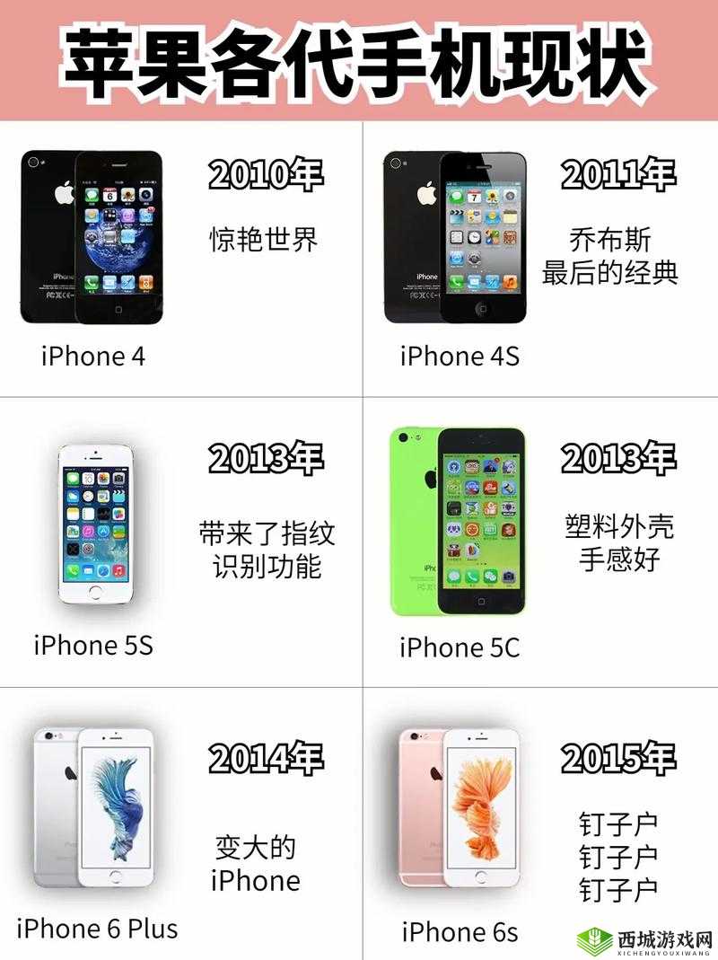 Iphone14 欧美日韩反映了人们对于多样性:消费选择背后的深层文化思考
